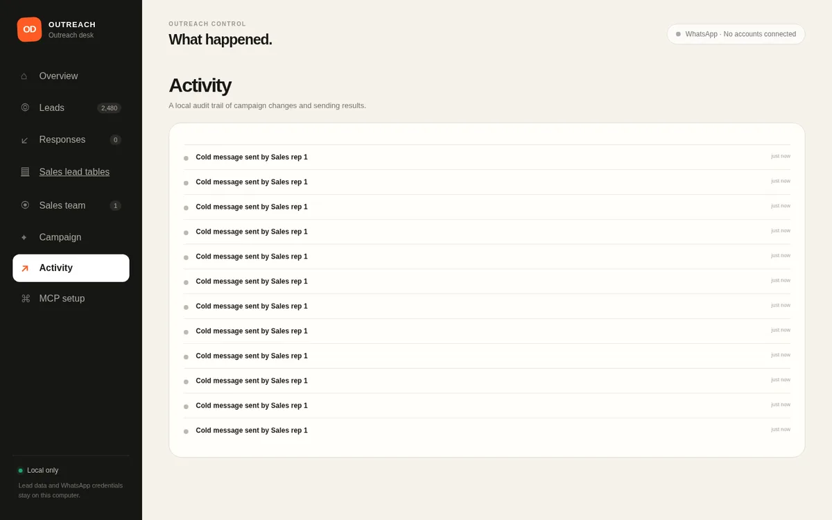 Outreach desk activity log with sending events