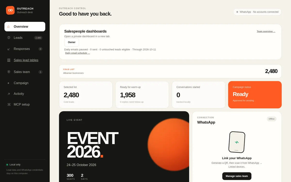 Outreach desk overview with list size, leads ready for warm-up and campaign status, using demo data