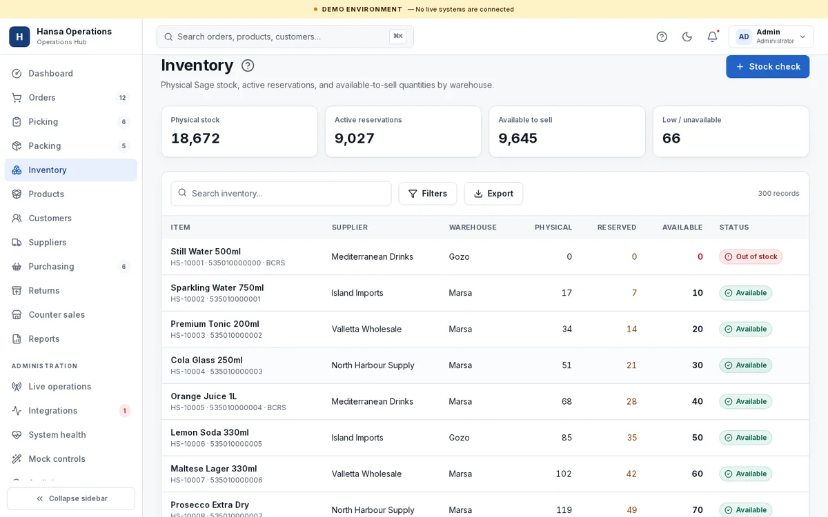 Inventory table with physical stock, reservations and available quantities by warehouse