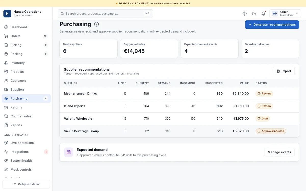 Purchasing screen with supplier recommendations based on demand and incoming stock