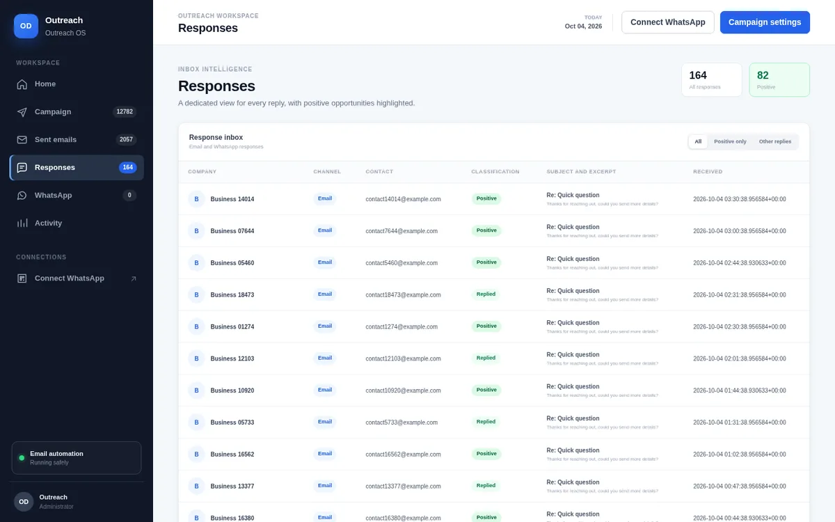 Responses inbox with demo replies classified as positive or replied