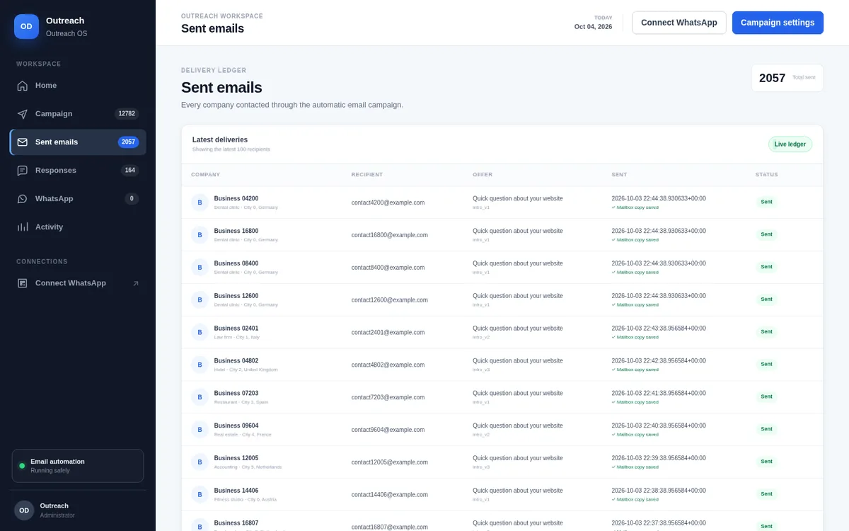 Sent emails ledger with demo companies and delivery status